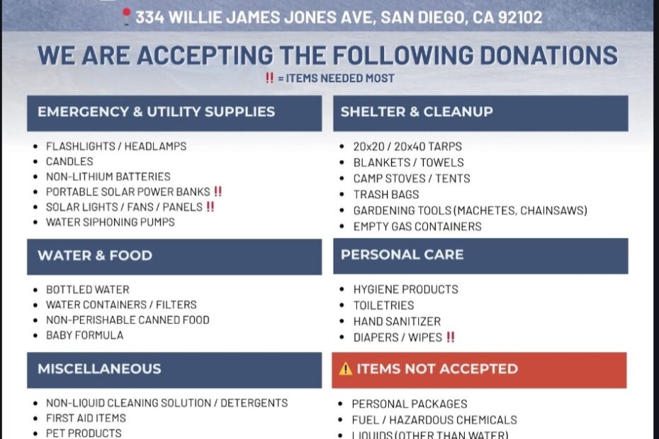 Typhoon Sinlaku Disaster Relief Drive